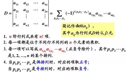 三阶行列式计算方法，三阶行列式的求解方法（线性代数中的行列式知识点总结）