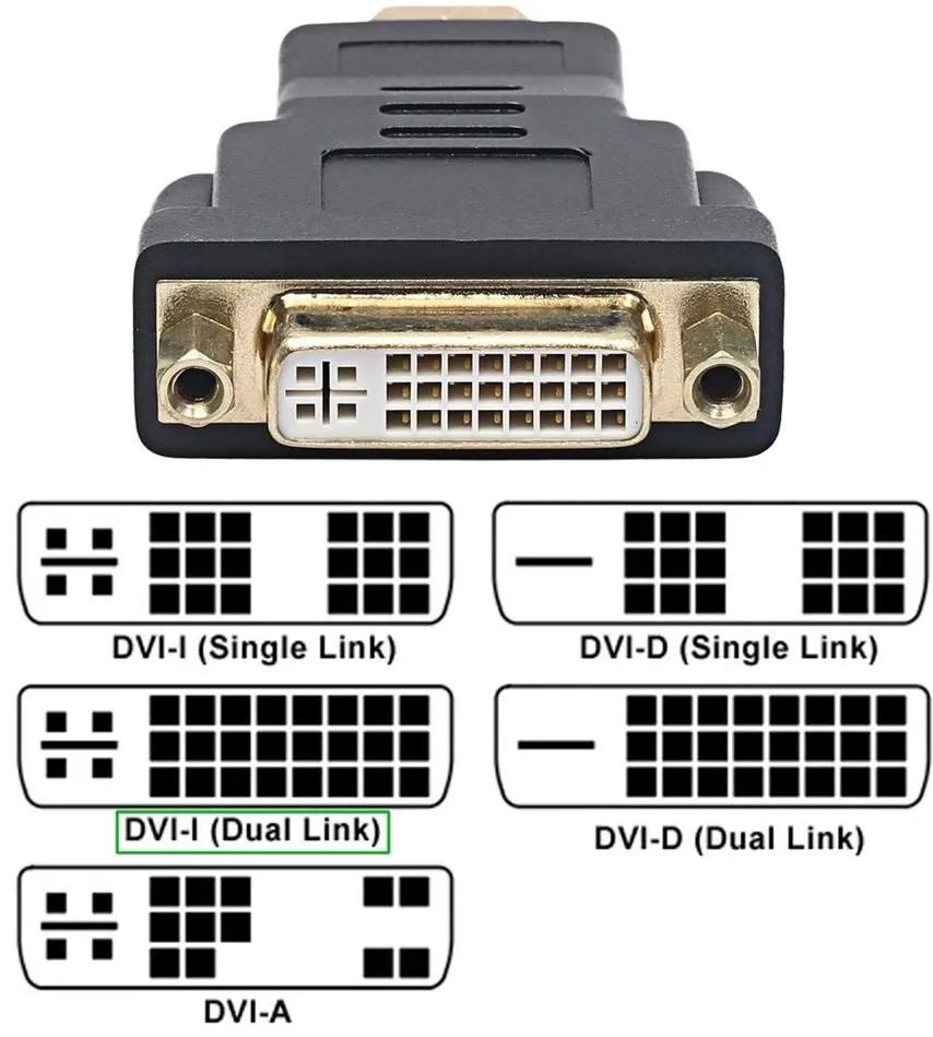 高清线和hdmi线的区别，高清接口hdmi（HDMI、DP、DVI哪个更好）