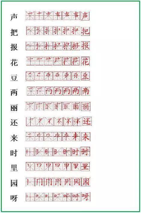 皮的笔顺怎么写，皮的笔顺怎么写演示（2019最新笔顺正确写法）