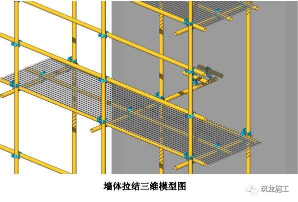 外搭脚手架正装法图片