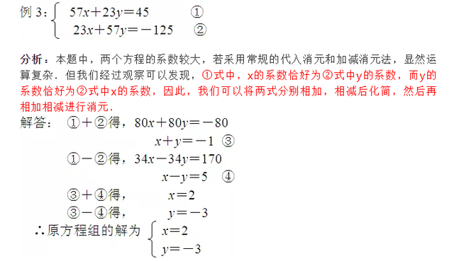 消元法的步骤有哪些，七年级数学的二元一次方程组含参问题的3种思路和特殊消元方法