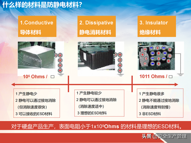 工厂机器静电怎么消除，如何消除机器上的静电（工厂如何消除静电与防治静电）