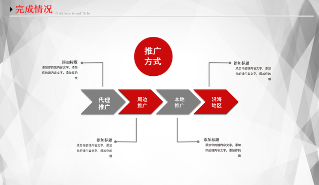 个人工作总结ppt案例欣赏，岗位述职个人述职报告代写（年度PPT总结模板）