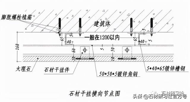 胶粘石地面做法，胶粘石地面做法视频（石材安装知识，学习一下）