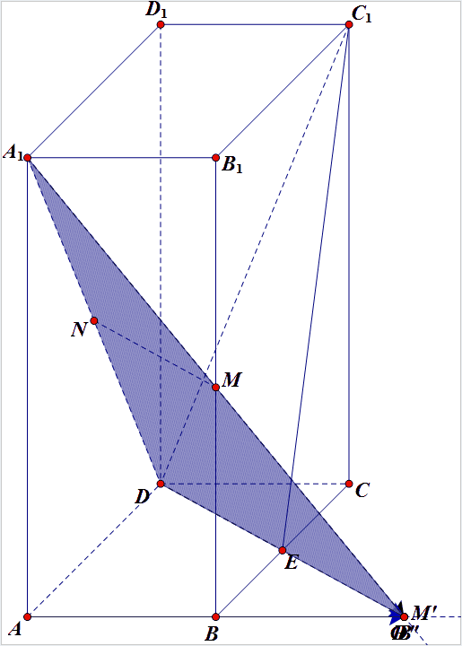 交线是什么，交线是什么意思（“平行平面”+“相交平面”——玩转空间几何线面平行问题）