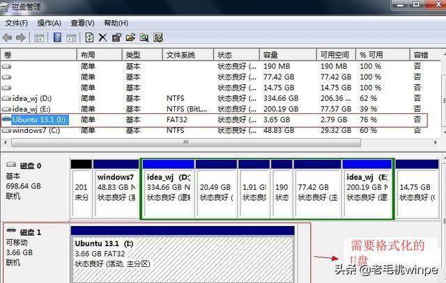 无法完成格式化，怎么格式化c盘（U盘出现“windows无法完成格式”该怎么办）