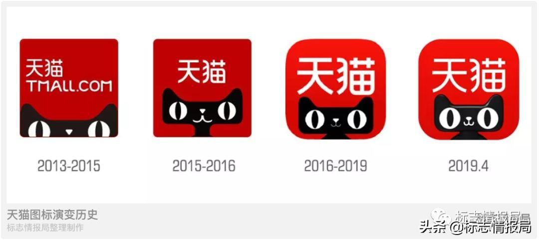 淘宝猫图鉴(猫品种图鉴)