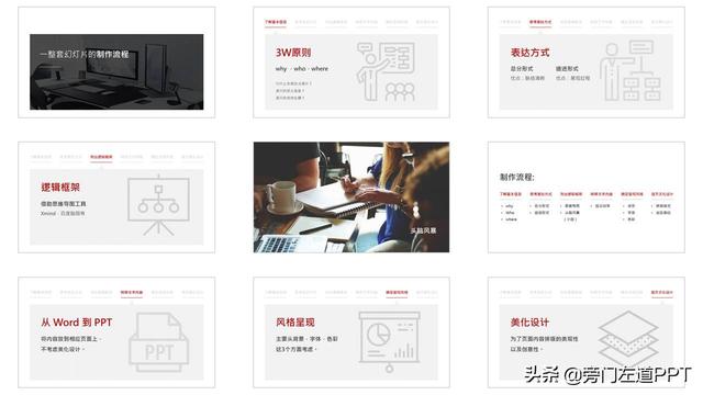 做ppt课件详细步骤，从0到1制作一份高大上的PPT
