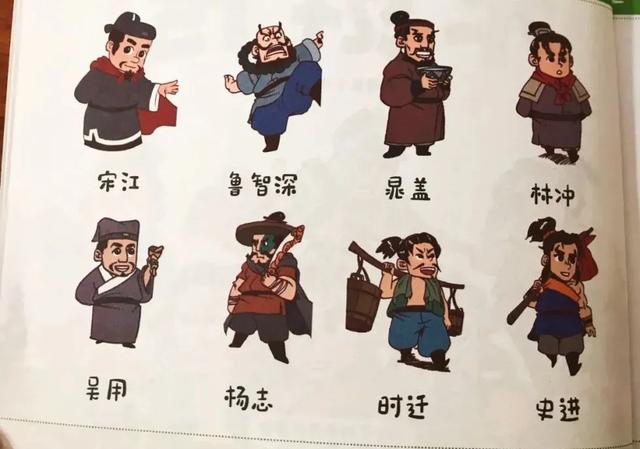 古典书籍有哪些，古典书籍有哪些名著（这8本中国古典名著）