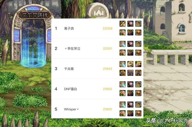 大主宰所有人物实力排名，大主宰人物实力排行榜（DNF：3大剑魂争第一）