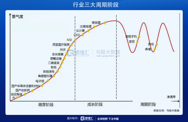 股票赛道是什么意思，股票中的赛道是什么意思（人人都在谈“赛道”）