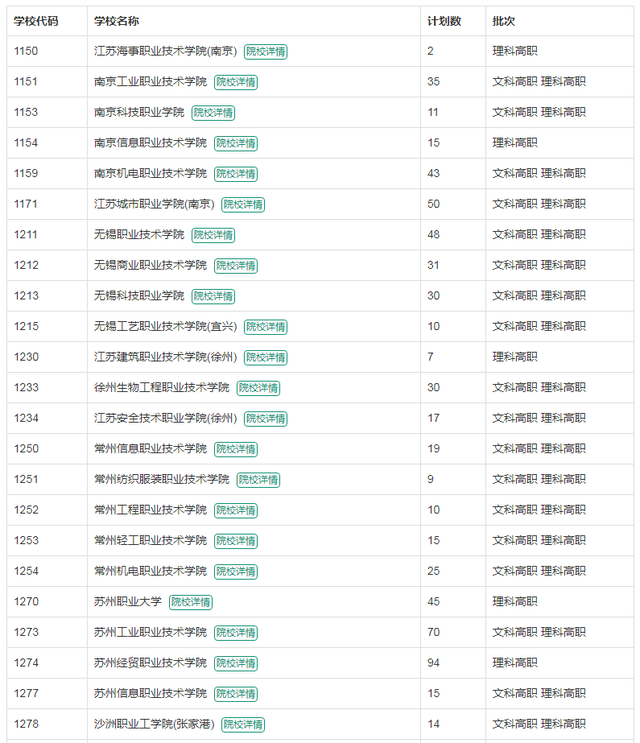 机电一体化工程专业介绍，机电一体化工程属于什么专业（就业热门专业之——机电一体化技术）