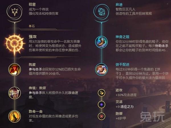 ap蛮王出装顺序，ap蛮王出装顺序无限火力2020怎么样（LOL：三相成蛮王核心装）