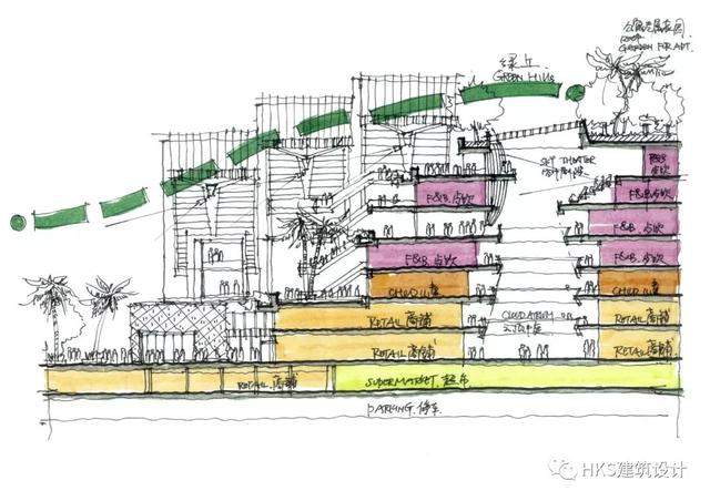 官渡魅力之城在哪里，昆明万科魅力之城