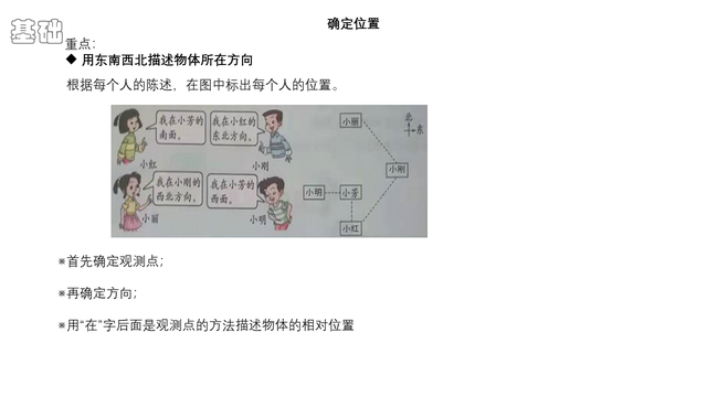 二年级数学方位图怎么画，二年级数学方位图怎么画视频（二年级课本下册——方向与位置）