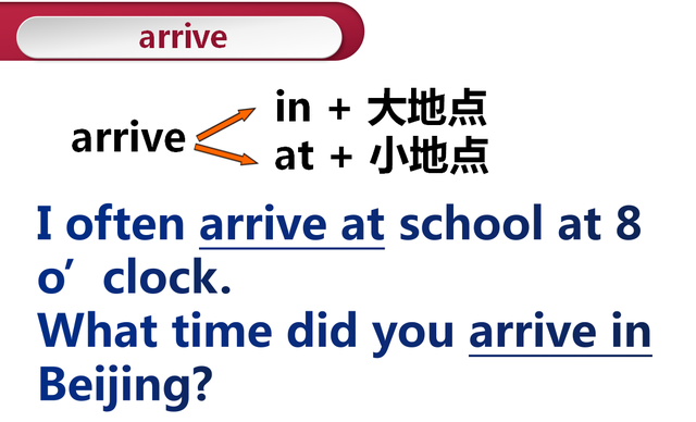 arrive名词，英语中各个词性的用法（六年级上册英语词汇辨析——三个“到达”）