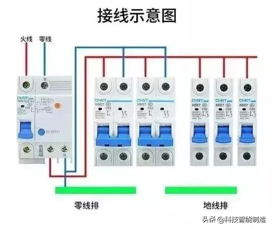 什么是空气开关，空气开关和空气有什么关系