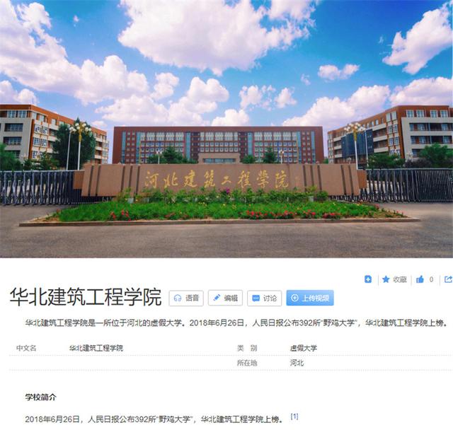 河北经贸大学其实不好，2020呼和浩特民族学院怎么样（河北4所大学“实力坑人”）