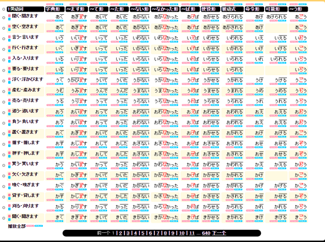 日本姓氏查询器，日本姓氏查询网站 （2020年那些相见恨晚的日语学习网站）
