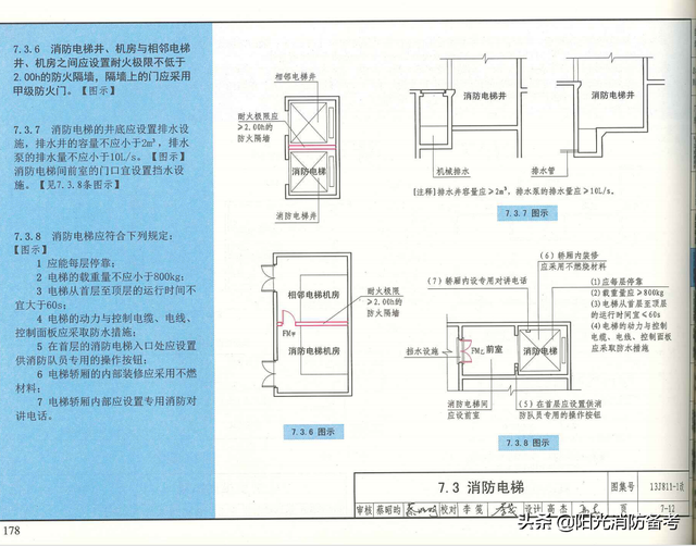 什么是电梯间的前室，电梯前室与电梯厅的区别（关于消防电梯前室）