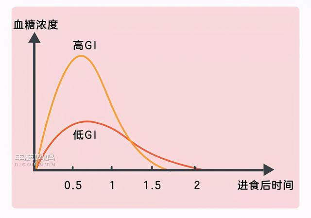 哈密瓜吃多了会怎么样，哈密瓜吃多了会如何（这种水果不建议给娃吃太多）