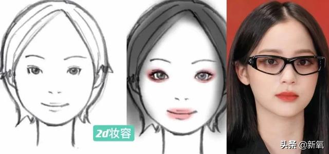 少女插画头像|粉墨姐妹手绘头像 美少女微信，少女插画头像|粉墨姐妹手绘头像 美少女， 温柔甘露寺蜜璃（2D妆与3D妆的区别是什么）