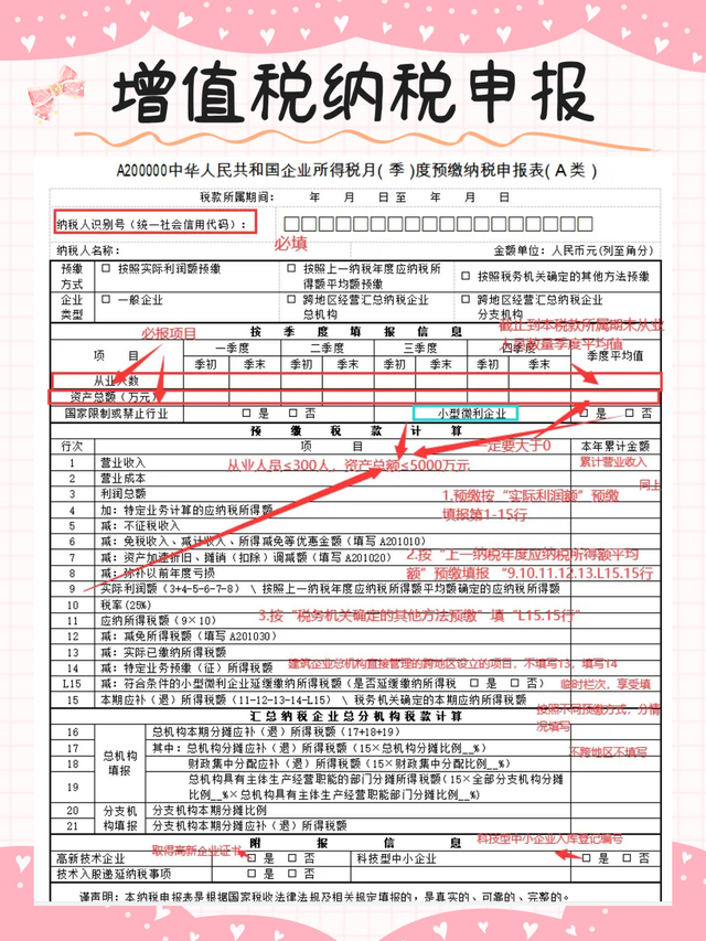 纳税申报的具体流程，具体的纳税申报流程（那是你没有这份申报流程+填写）