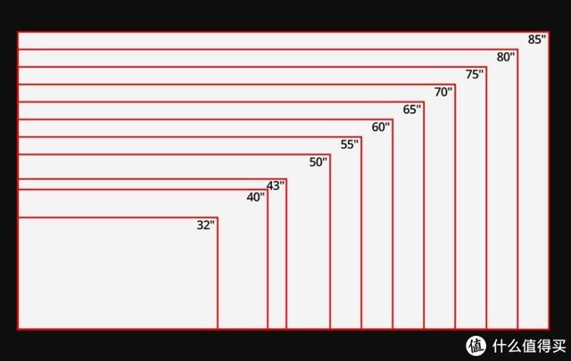 小米电视4a无广告模式，小米电视去广告设置（追剧观影看球赛玩游戏我全都要）
