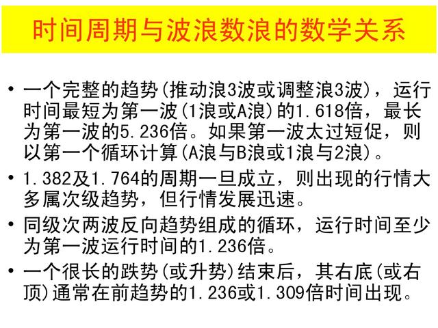 波浪理论四十二浪图与口诀，波浪理论口诀及图解（最全波浪理论口诀）
