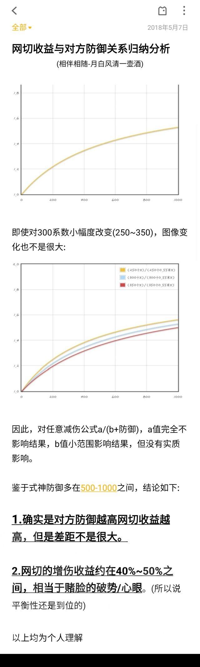 阴阳师太鼓怎么获得，阴阳师的太鼓怎么得（一些细节、机制和轶闻——中级玩家进阶向）