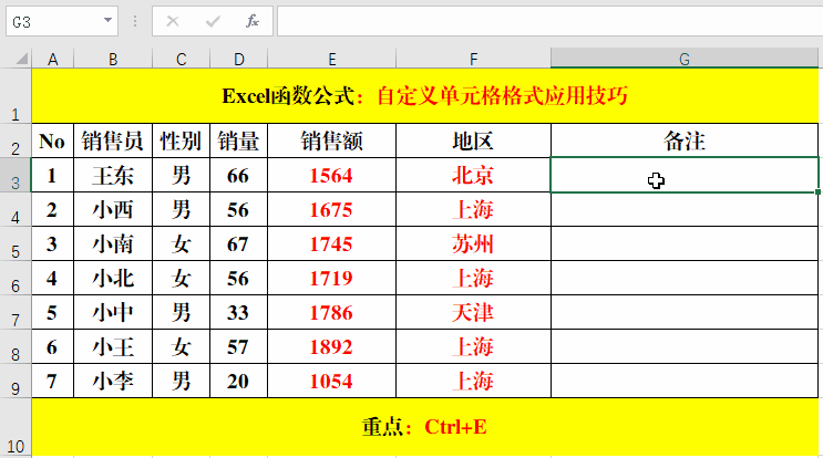 单元格设置选项内容，excel表中如何在单元格内设置下拉选项设置（必须掌握的7个自定义单元格格式技巧）