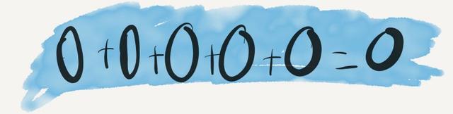 零可以做除数吗，零为什么不能做除数（任何数除以0为何在数学上没有意义）