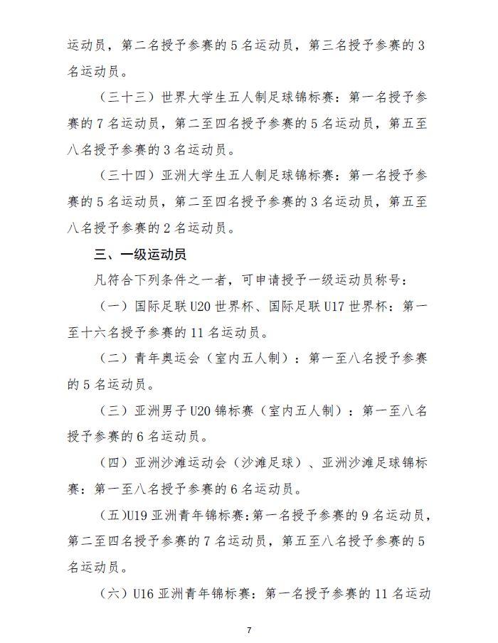足球俱乐部球员证 职业球员注册流程