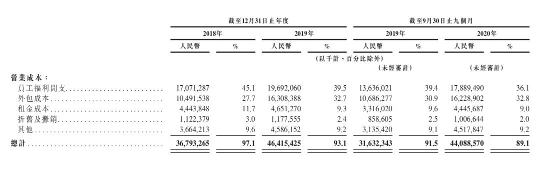 京东物流快吗（在物流界是个什么排位）