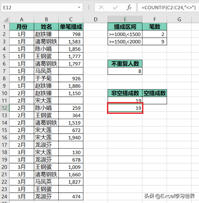 excel中怎样统计一列中的非空单元格个数，也能按区间计算、统计唯一值