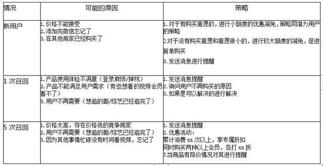 贴吧怎么玩 具体玩法介绍，贴吧怎么玩（贴吧用户运营策略实例分析！）