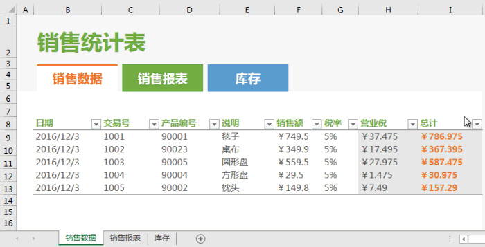 Excel制作漂亮的切换式销售统计表：全民学Excel