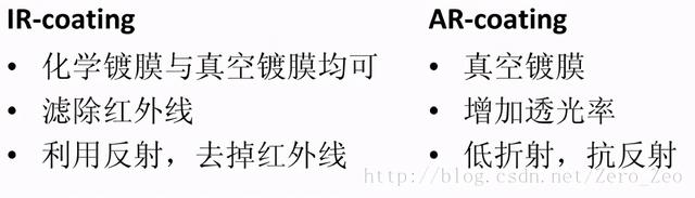 摄像机工作原理，监控摄像机工作原理是什么（摄像头原理）