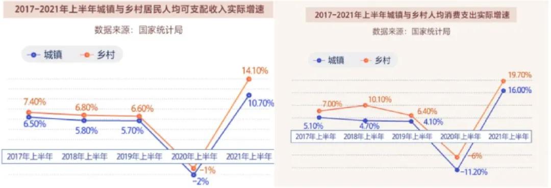 淘特怎么样（淘特如何邀请新用户）