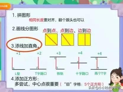 圆的面积公式和周长公式，圆的面积计算公式（小学数学必背公式汇总＃小学数学）