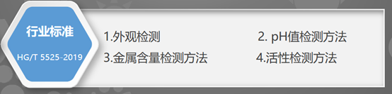 雷尼镍催化剂是什么，雷尼镍催化剂产品生产工艺（雷尼镍加氢催化剂制备、性能以及应用）