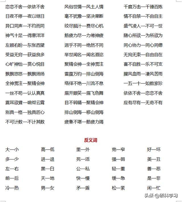 开始近义词是什么词语，开始近义词（1000个近反义词、单元、期中、期末总复习）