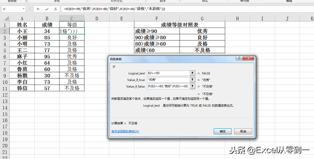 excel if函数，excel if函数的使用方法（Excel表格IF的使用方法从入门）