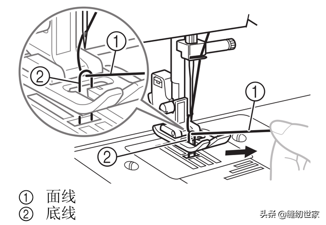 缝纫机断线,缝纫机断线维修图(从此轻松摆脱缝纫机底线缠结,断线)