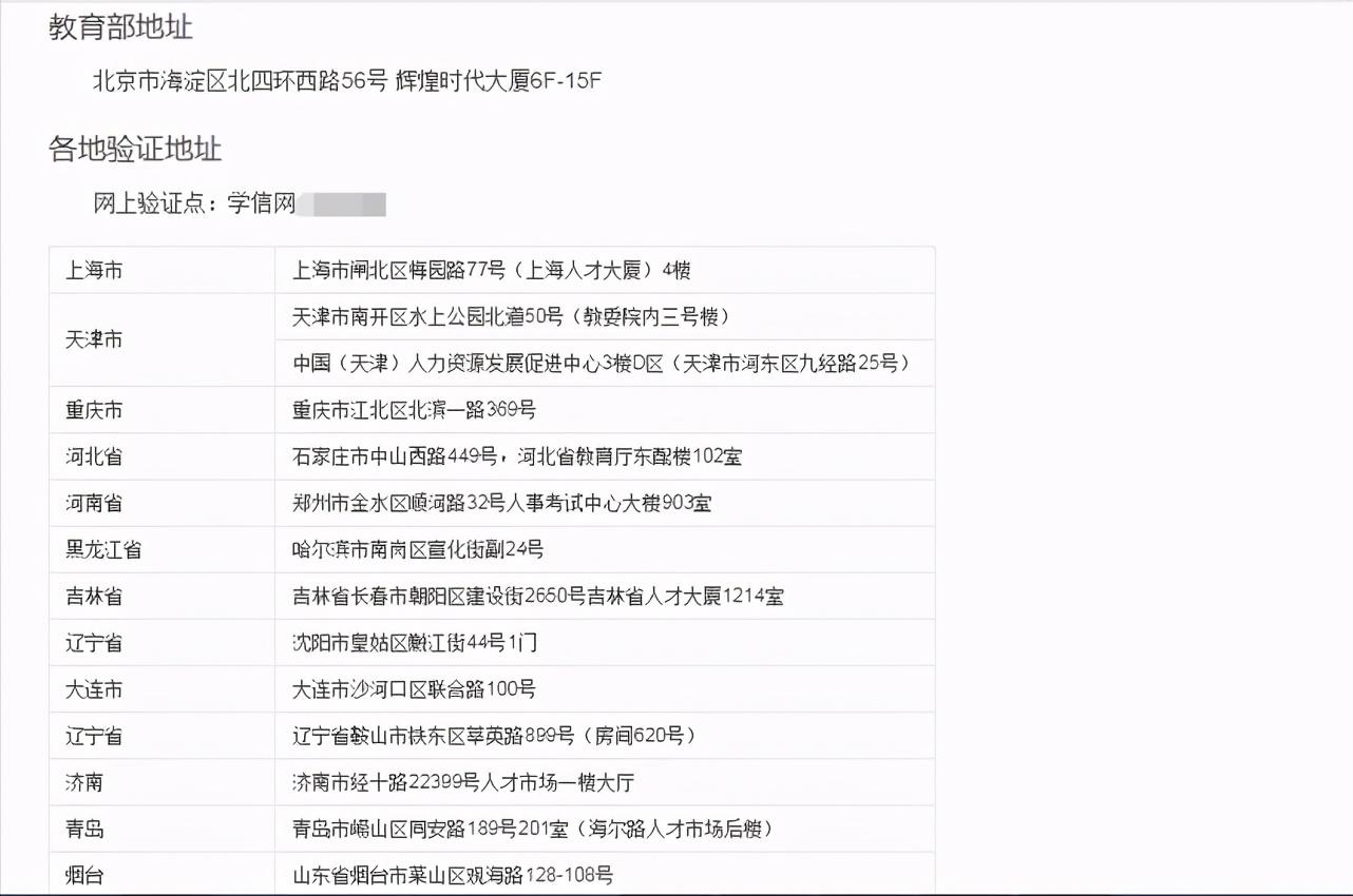 如何查学历(在哪里可以查自己的学历)
