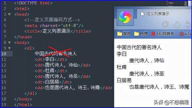 掌握网页代码基本格式，网页设计的代码格式（网页中的三种列表语法和示例）