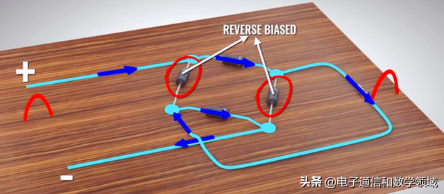 二极管的工作原理，二极管原理动画讲解