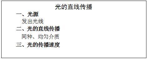 大班科学教案：光的反射，光的反射原理（初中物理《光的直线传播》说课稿）