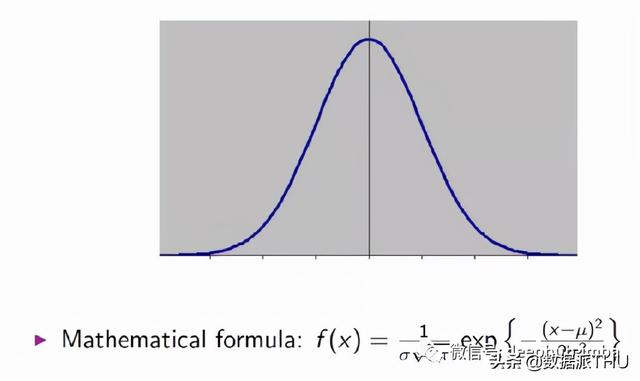 概率论常见概率分布表，​常用的连续概率分布汇总