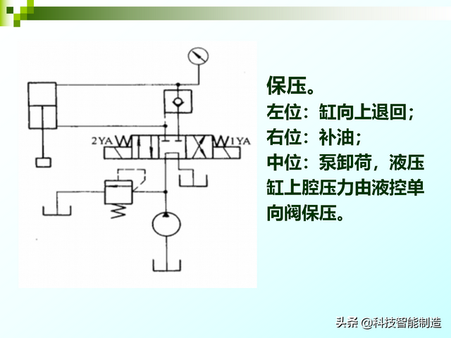 单向阀工作原理，单向阀工作原理介绍（单向阀的工作原理及应用）